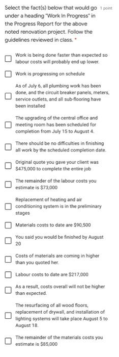 heading Introduction/Background/Current Status" in the Progress Report for the above noted renovation