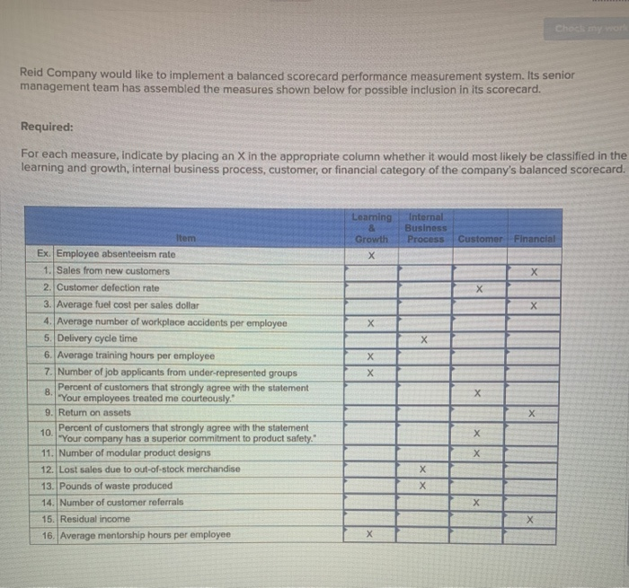  Reid Company would like to implement a balanced scorecard performance measurement