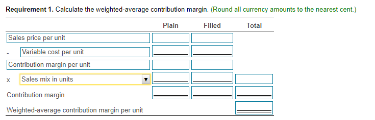 $ 32,200 Selling Costs 17,300 Administrative Costs 1,700 51,200 Contribution Margin 76,800