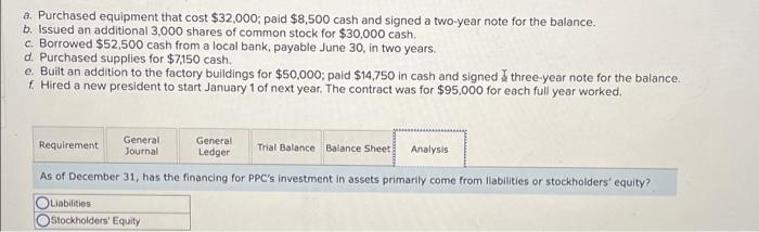 to the factory buildings for $50,000; paid $14.750 in cash and signed