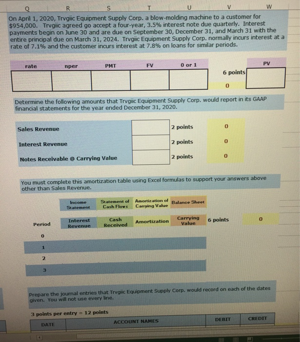  Basic PV problem On April 1, 2020, Trvgiic Equipment Supply Corp.