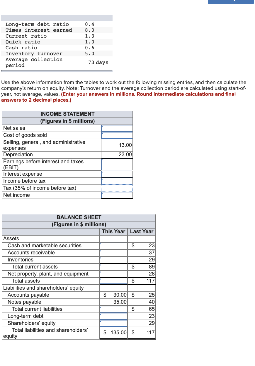 Long-term debt ratio Times interest earned Current ratio Quick ratio Cash
