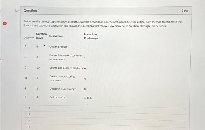  Below are the project steps for a new product. Draw the