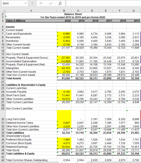 PLEASE SHOW HOW TO SOLVE USING EXCEL, PLEASE INCLUDE ALL FORMULAS USING
