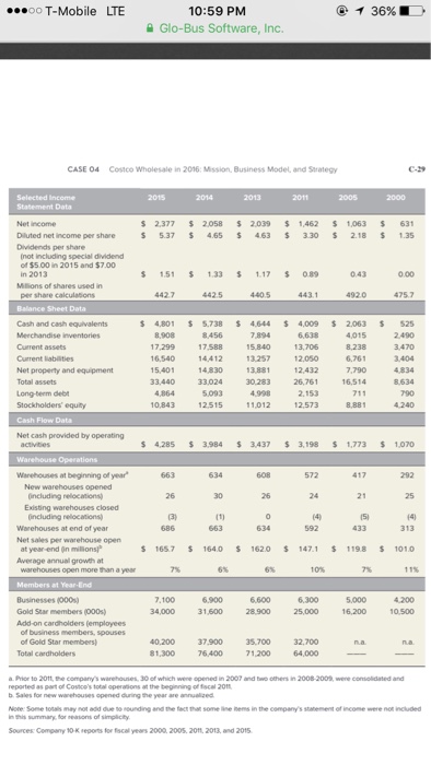 is Costco's financial performance superior to Sam's club? 2. Based on the