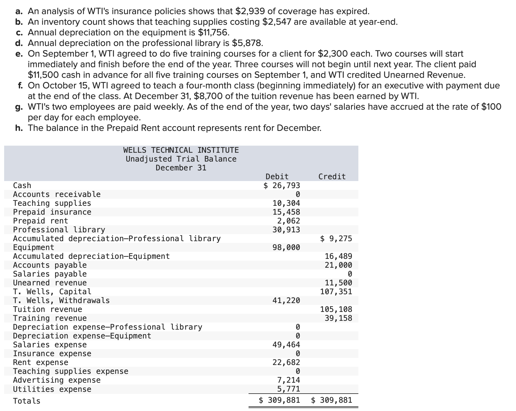  Please help I do not get why it says incomplete for