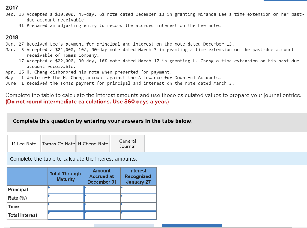  2017 Dec. 13 Accepted a $30,000, 45-day, 6% note dated December
