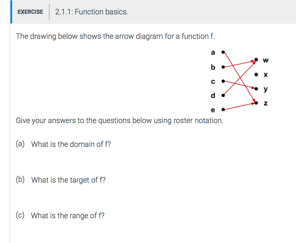 NOTE: THIS IS CHAPTER 2 - FUNCTIONS- IN "DISCRETE MATHEMATICS" (AKA DISCRETE