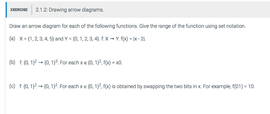 STRUCTURE) COURSE FOR COMPUTER SCIENCE** EXERCISE 2.1.1: Function basics The drawing below