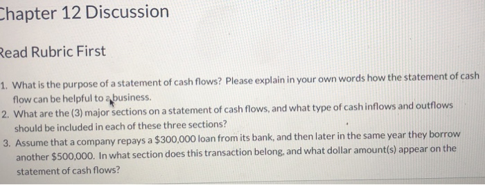  Chapter 12 Discussion Read Rubric First 1. What is the purpose