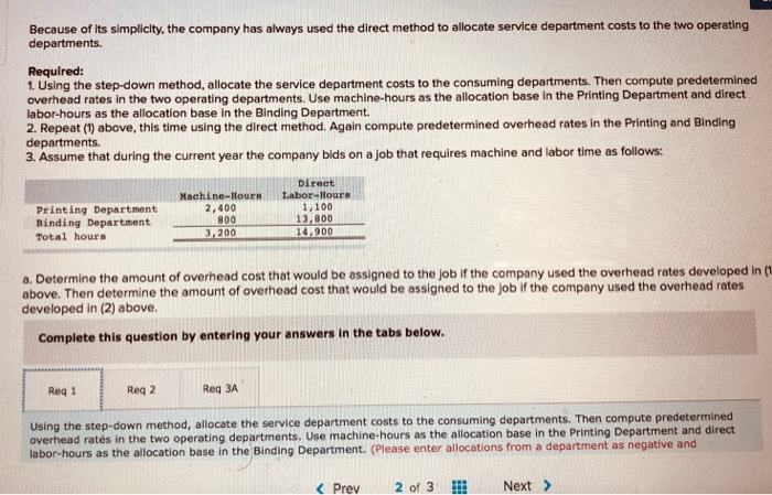of Highland Publishing Company. "We get most of the jobs we bid