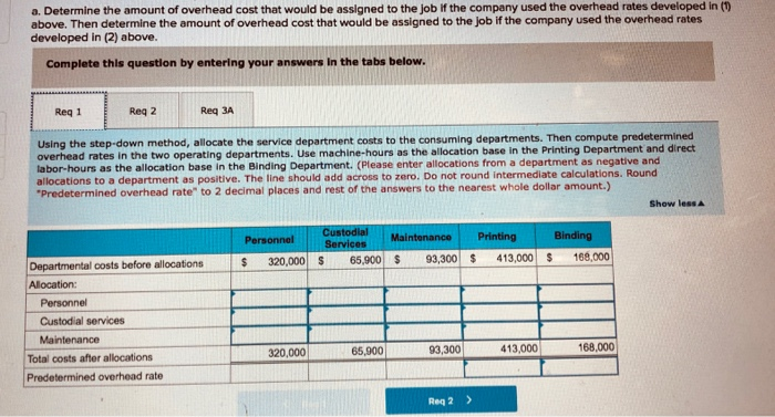 on that require a lot of press time in the Printing Department,