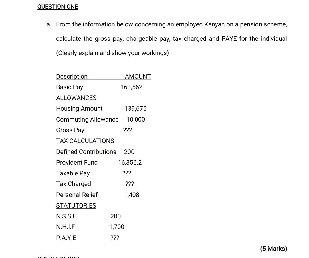  a. From the information below concerning an employed Kenyan on a