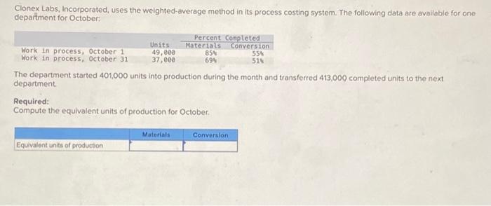  Clonex Labs, Incorporated, uses the weighted-average method in its process costing