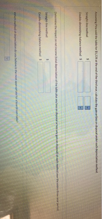 Corp. purchased a boardroom table for $17,720. The company plorwed to keep