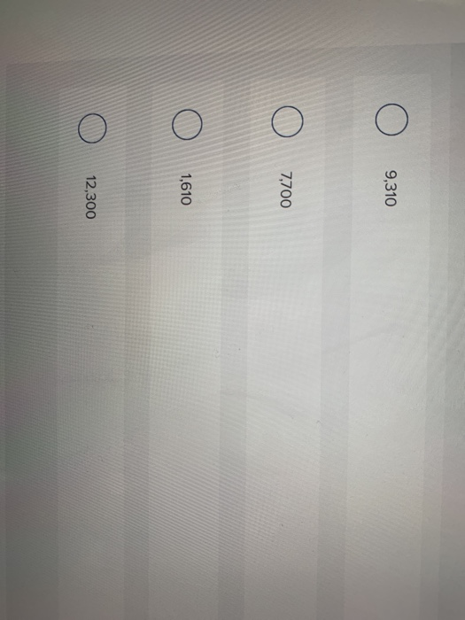 This month, the beginning inventory in the Lepartment consisted of 2.200 units.