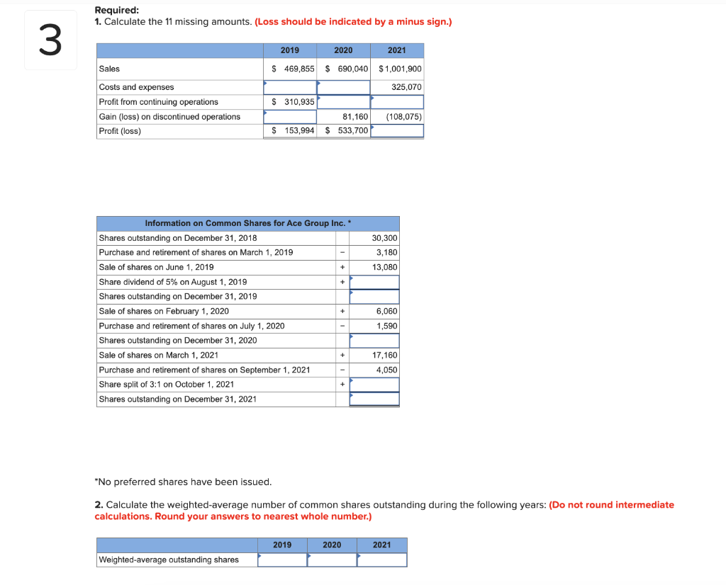  Required: 1. Calculate the 11 missing amounts. (Loss should be indicated