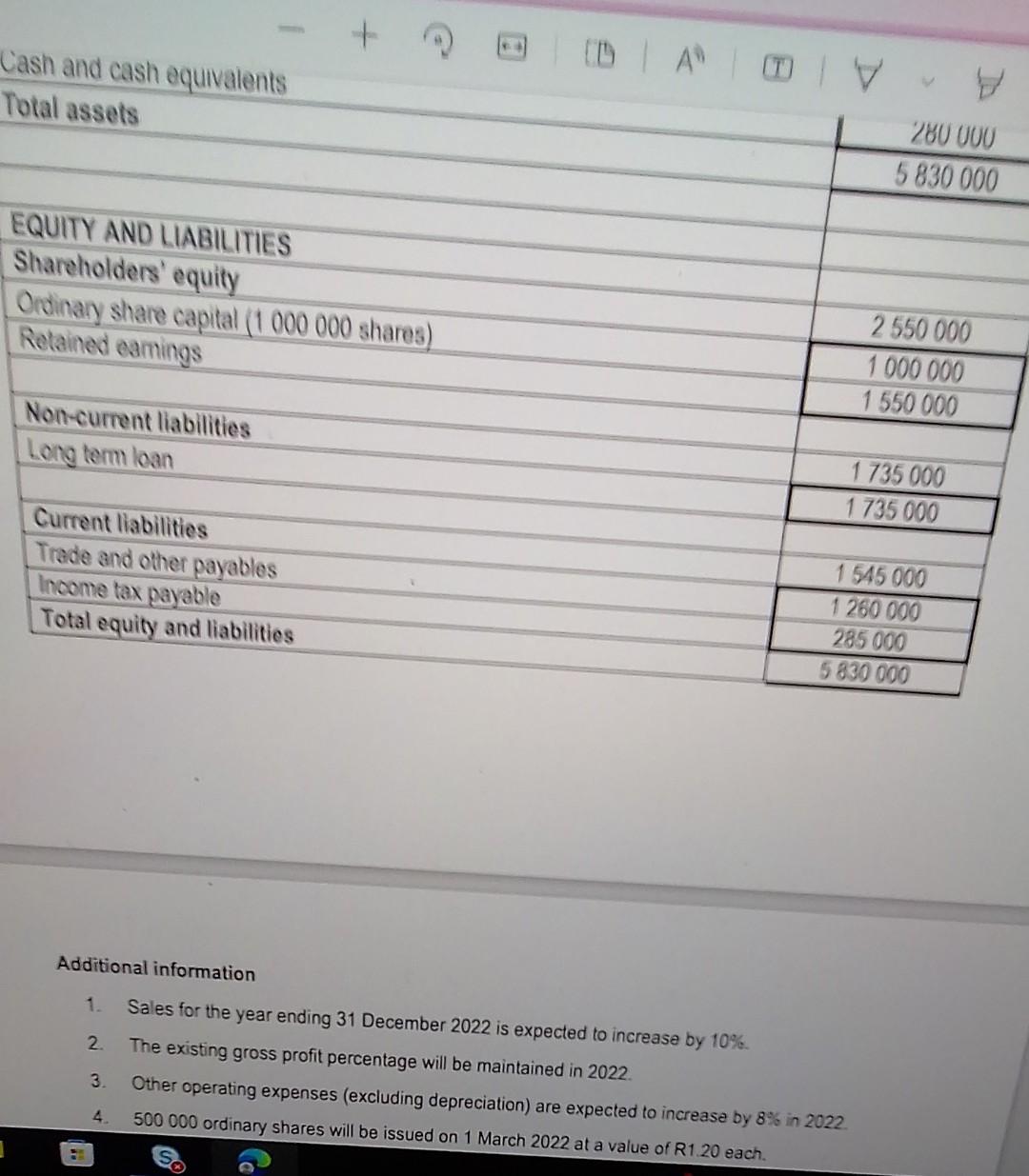 ended 31 December 2022. (6 Marks) 4.2Pro Forma Statement of Financial Position