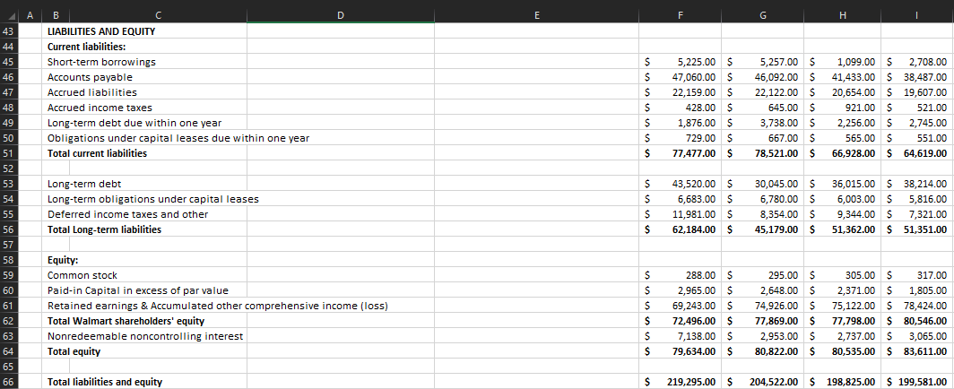 write down the basic formula used for each question (IE: Formula for