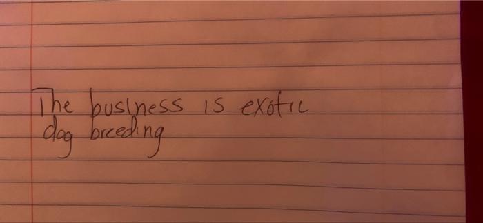 you need to answer planning your business operations. This has to be