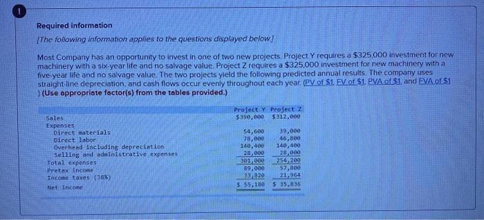  I need a full and correct answer plz Required information The