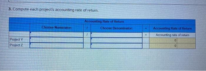 a $325,000 investment for new machinery with a six-year life and no