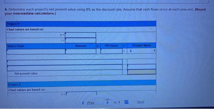 salvage value. Project Z requires a $325,000 investment for new machinery with
