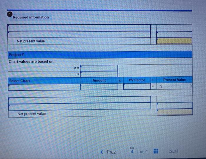 a five-year life and no salvage value. The two projects yield the