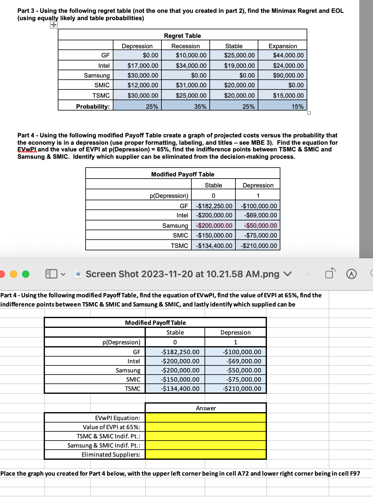  I just need help with finding the indifference points and which