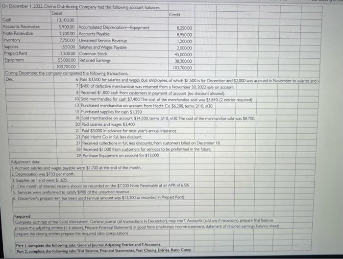  Instructions: Start each T Account with the beginning balance provided then
