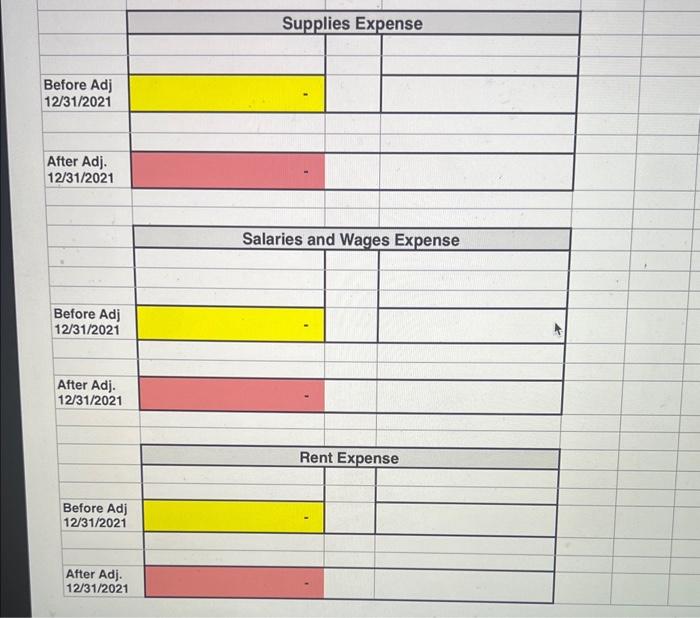 the Trial Balance after adjustments (yellow box balances to the UNADJUSTED trial