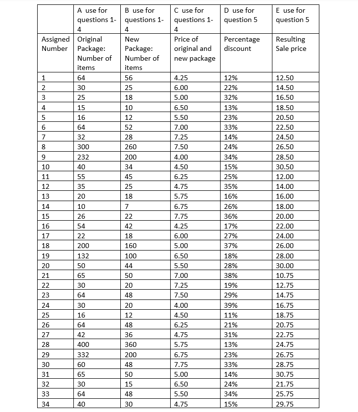  Problem Set 1 Use the information in the chart below corresponding