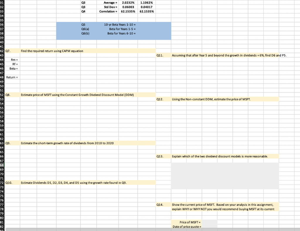  Q3 Q3 Q4 Average = 2.0232% Std Dev= 0.06003 Correlation =