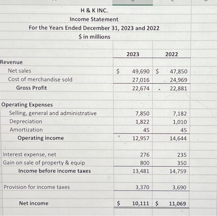 make a cash flow statement and answer the ratios H \& K
