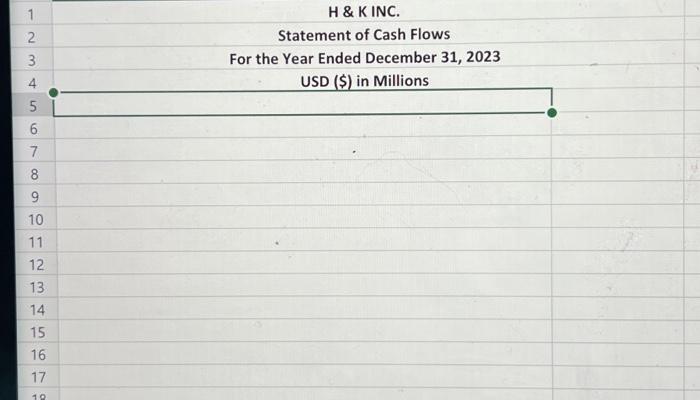 $ in millions \begin{tabular}{|l|l|} \hline 2023 & 2022 \\ \hline \end{tabular} Revenue