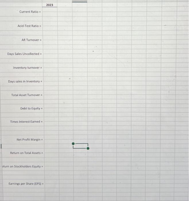 Net sales Cost of merchandise sold Gross Profit Operating Expenses Selling, general