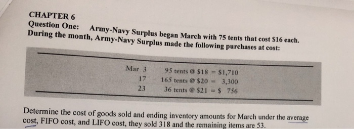  CHAPTER 6 Question One: Army-Navy Surplus began March with 75 tents