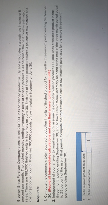  please answer all and show your work Greener Grass Fertilizer Company