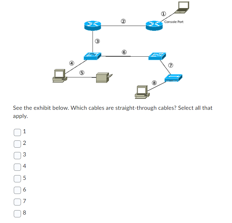  See the exhibit below. Which cables are straight-through cables? Select all