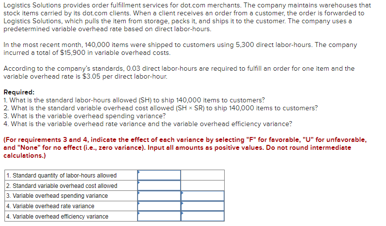Logistics Solutions provides order fulfillment services for dot.com merchants. The company