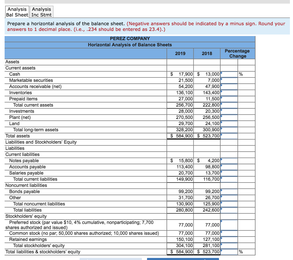  Analysis Analysis Bal Sheet Inc Stmt Prepare a horizontal analysis of