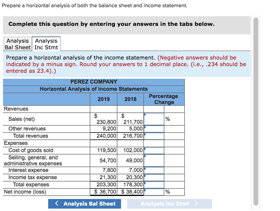 the balance sheet. (Negative answers should be indicated by a minus sign.