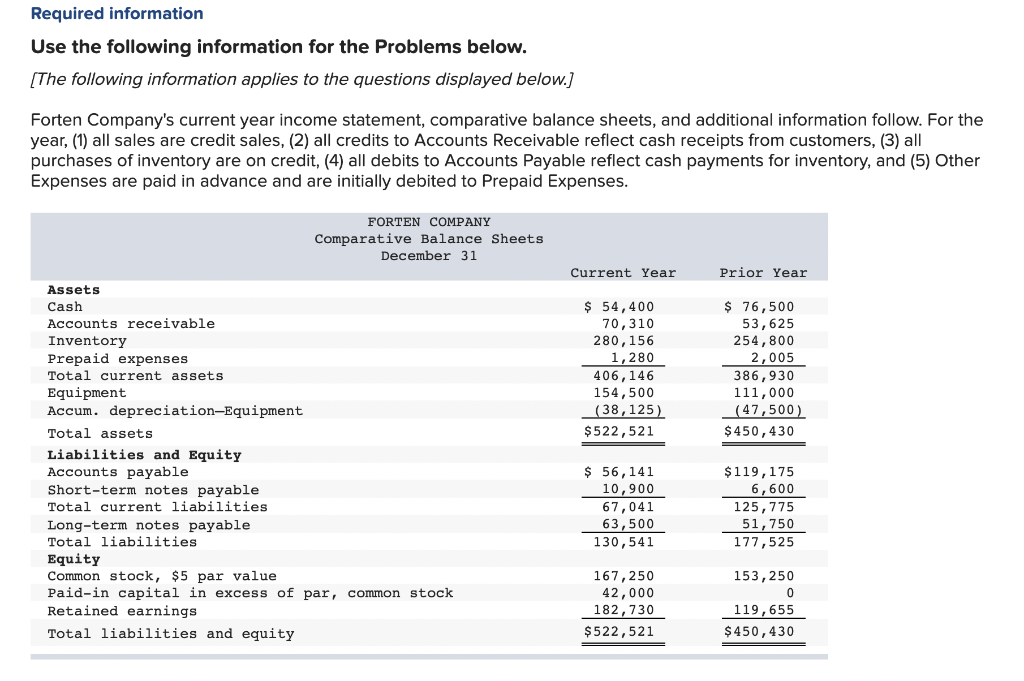 Hi can someone help me with this question please! Required information Use
