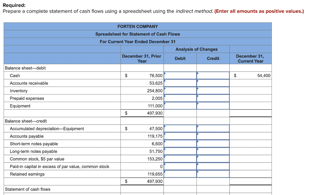 sheets, and additional information follow. For the year, (1) all sales are