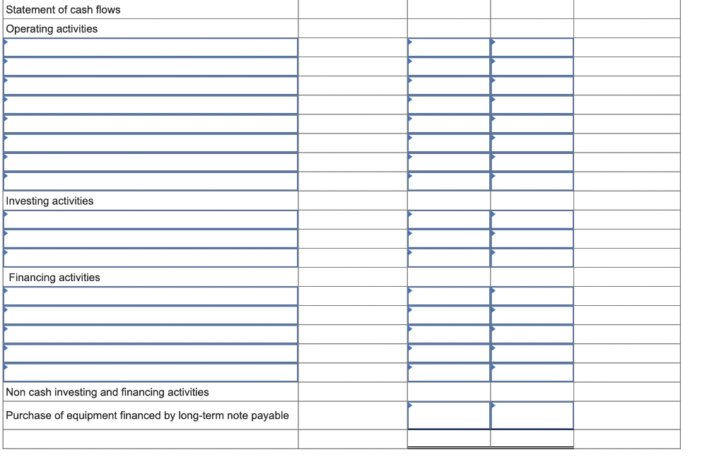 credit sales, (2) all credits to Accounts Receivable reflect cash receipts from