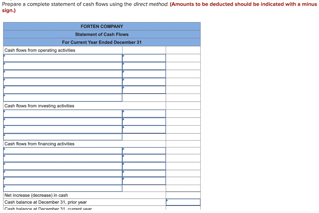 customers, (3) all purchases of inventory are on credit, (4) all debits