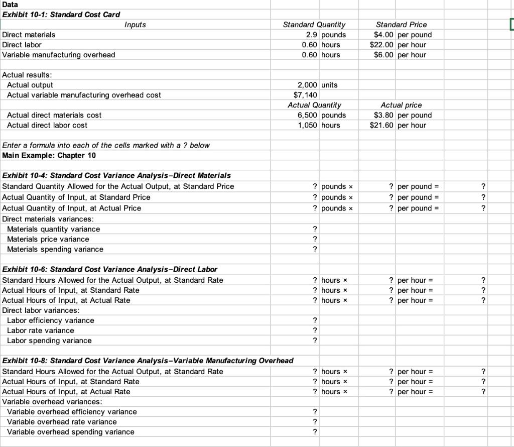 Data Exhibit 10-1: Standard Cost Card Inputs Direct materials Direct labor