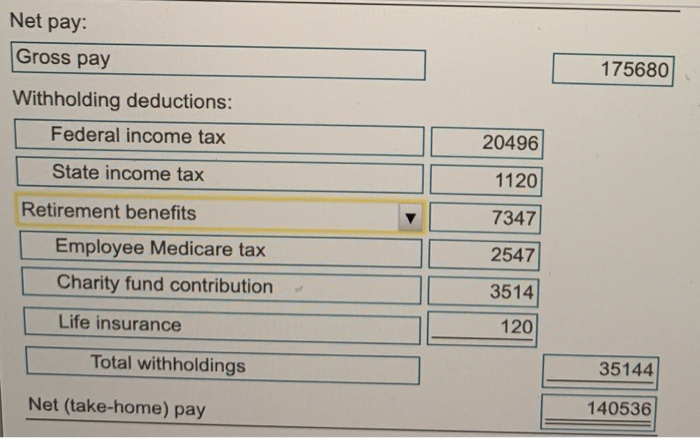 payroll tax expense for Welch's total earnings C) make the journal entry