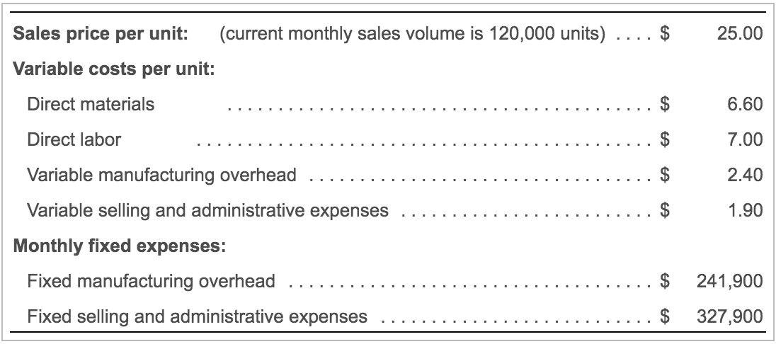 Manufacturing manufactures 256GB SD cards (memory cards for mobile phones, digital cameras,
