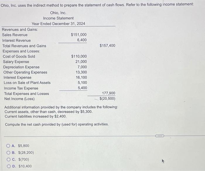 Ohio, Inc. uses the indirect method to prepare the statement of